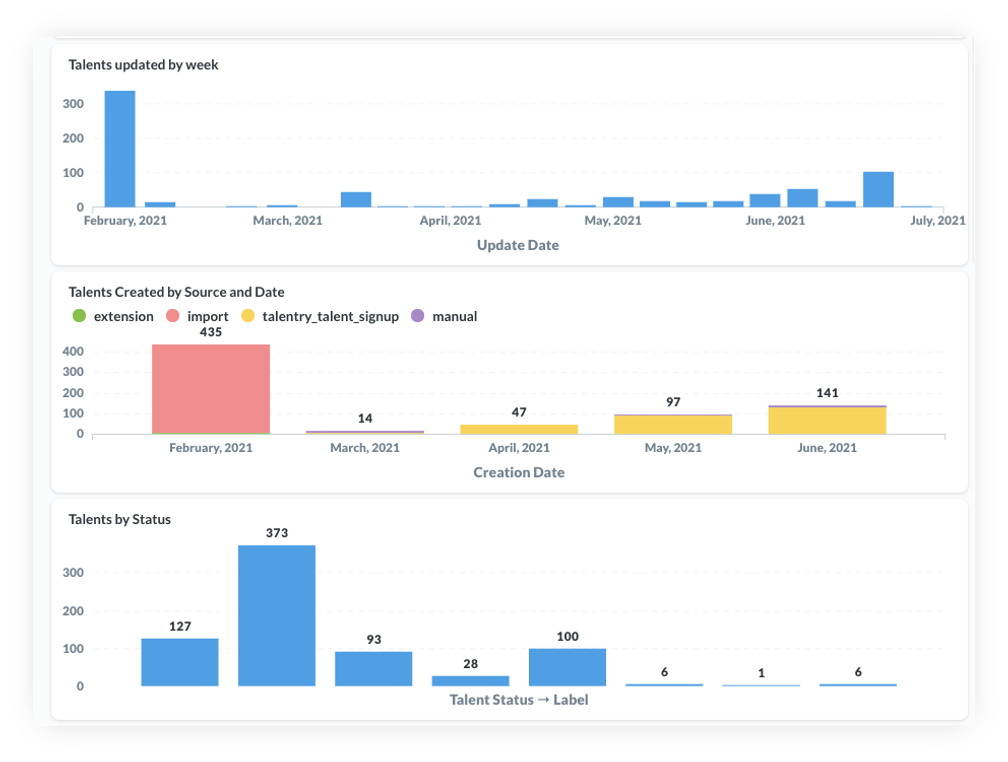 Dashboard.png