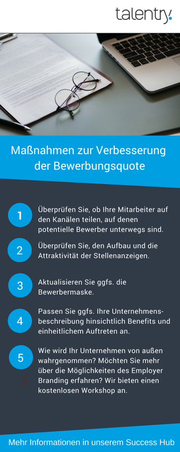 downloads.intercomcdn.comio61915651d54b0b9d0ab34cc187bd2f461.png