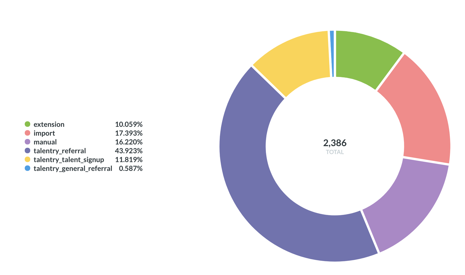 Export_and_Imports.webp