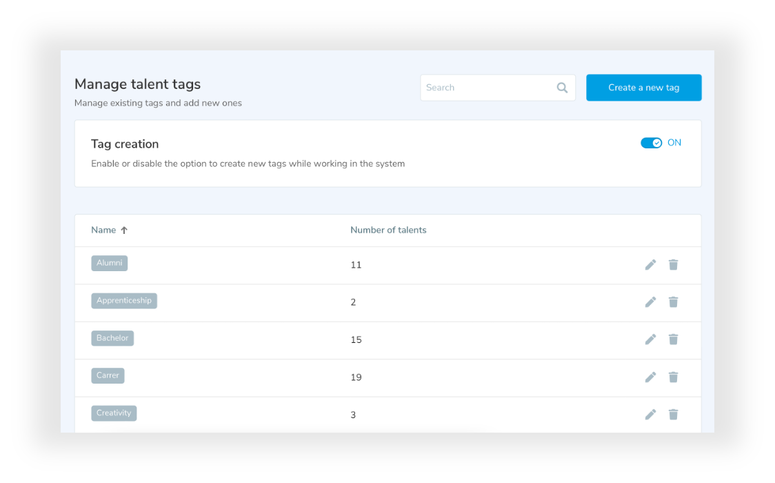 Manage_talent_tag.webp