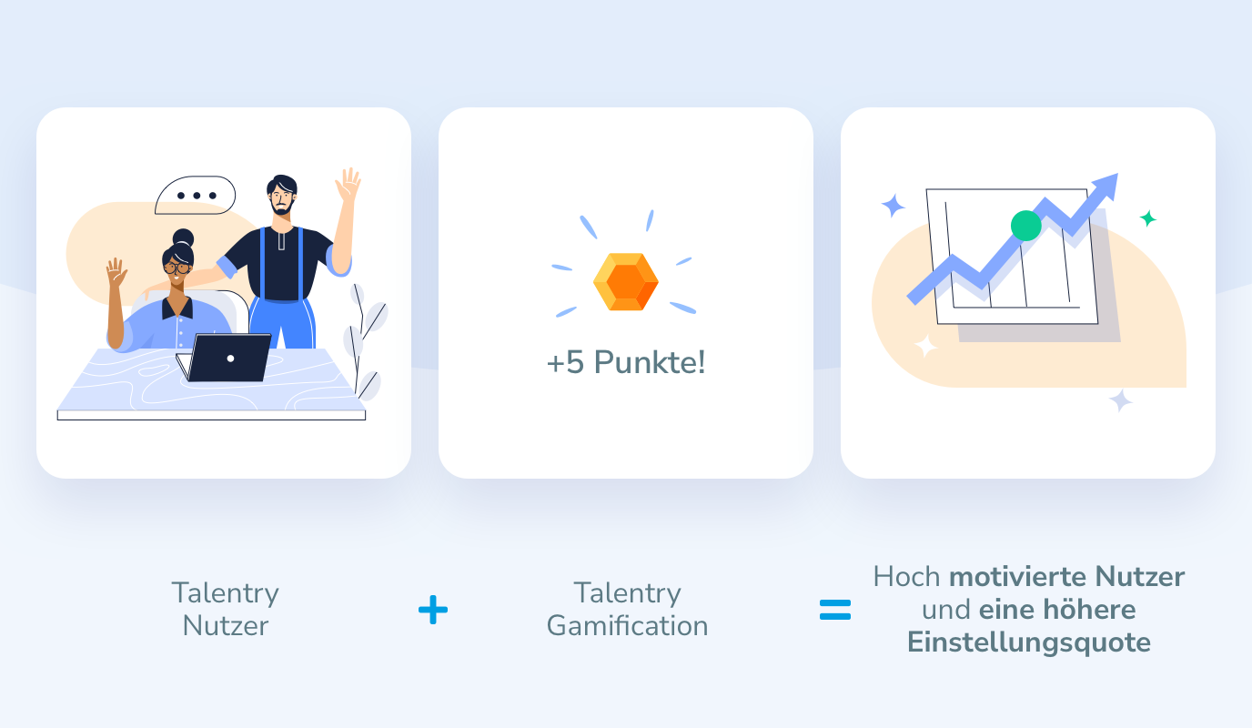 gamification_graphic.webp