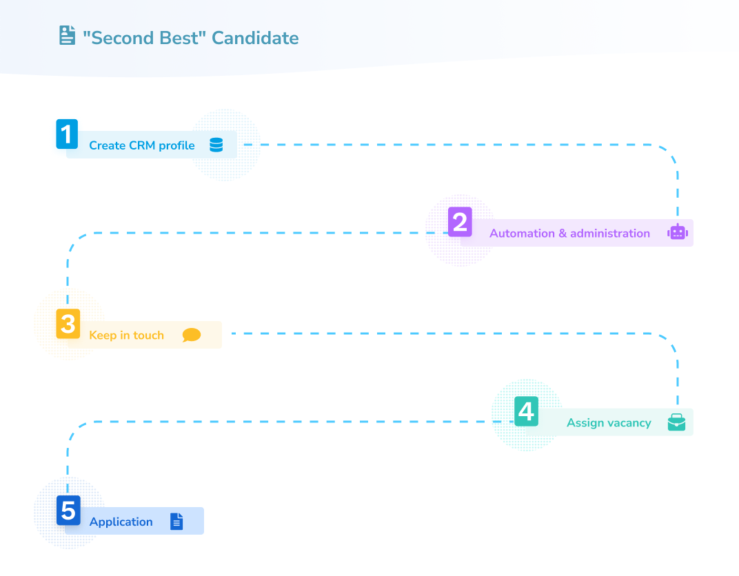 screen1.webp